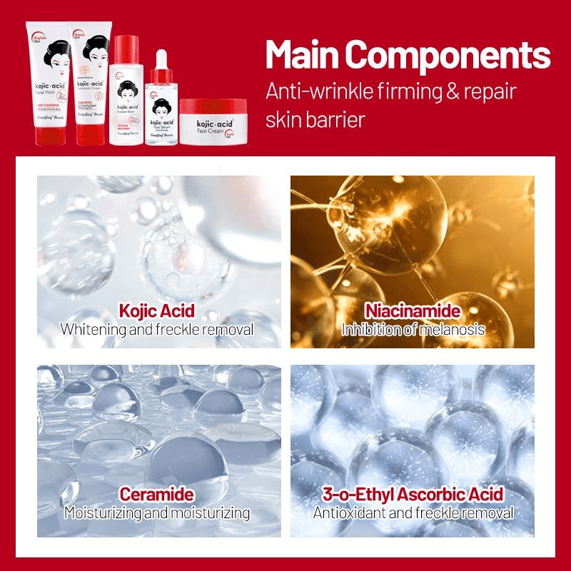 GuanJing Beauty Kojic Acid Skin Care Series 5 Piece Set
Regular